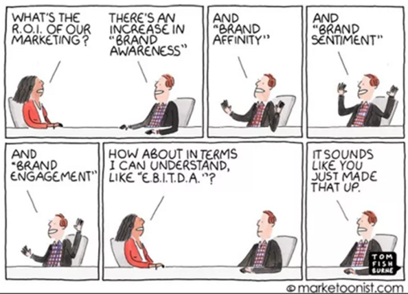 Evolving the role of marketing to fuel growth